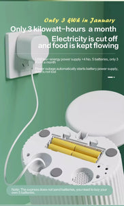 Pet Automatic Feeder