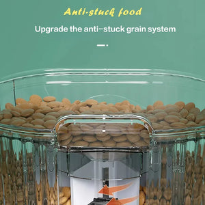 Pet Automatic Feeder