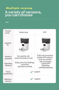Pet Automatic Feeder