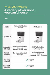 Pet Automatic Feeder